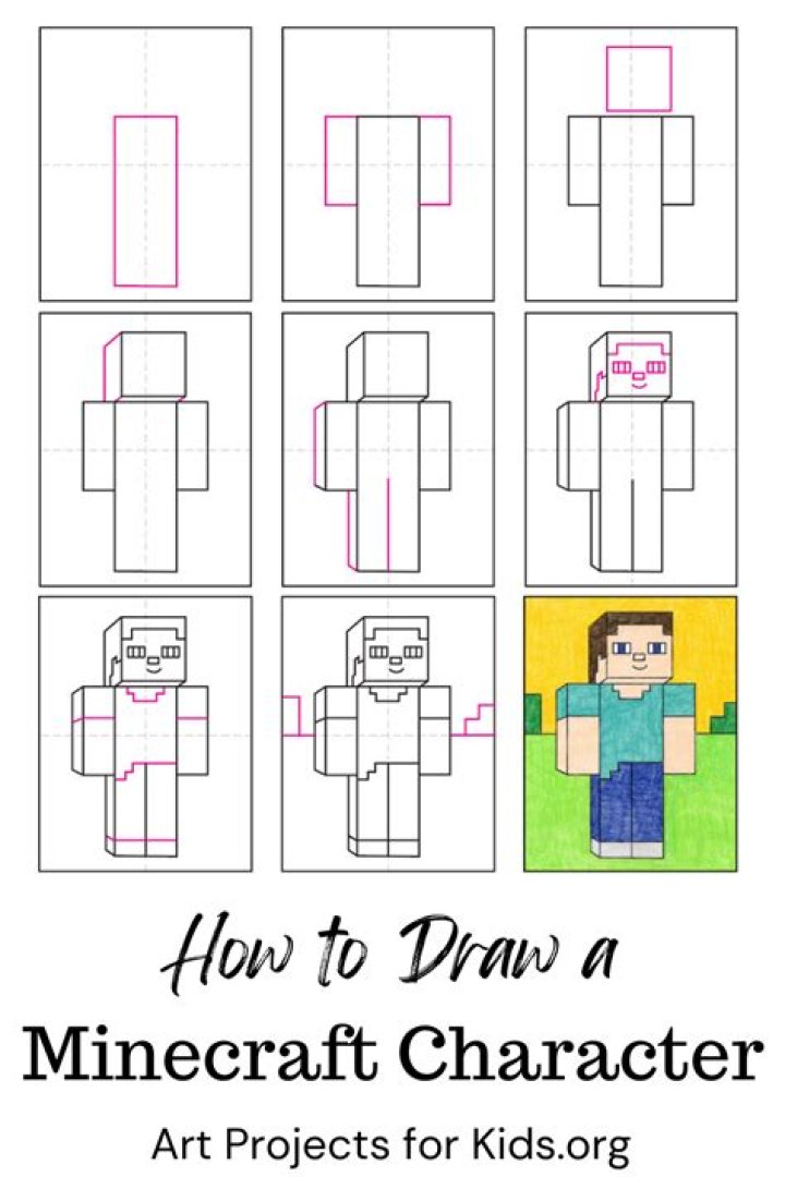 How do you draw a minecraft