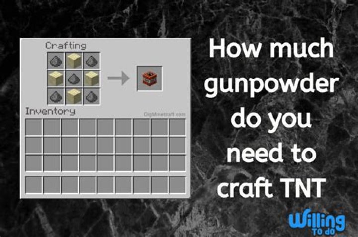 How do you make gunpowder in minecraft