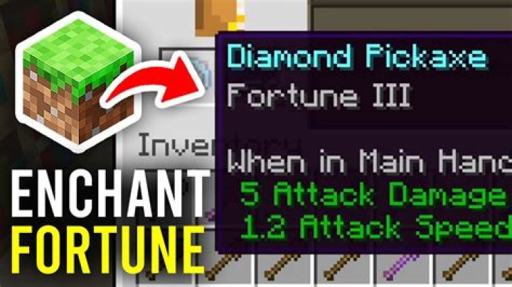 How does fortune work in minecraft