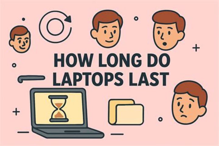 How long do days last in minecraft