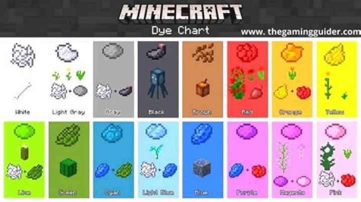 How many dyes are there in minecraft