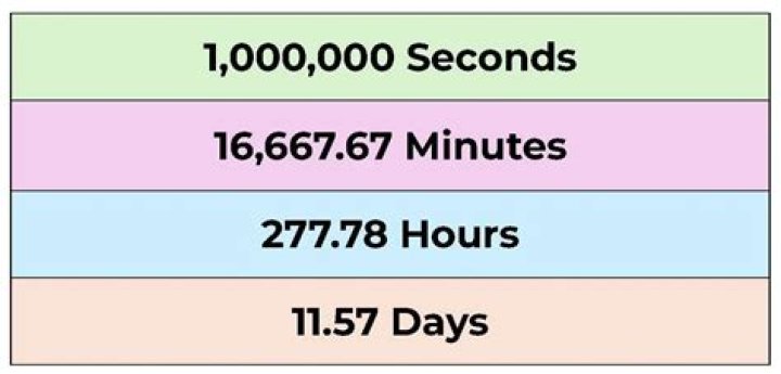 How many minutes is one minecraft day