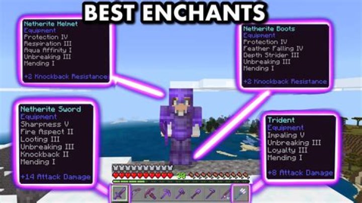 How to add multiple enchantments in minecraft