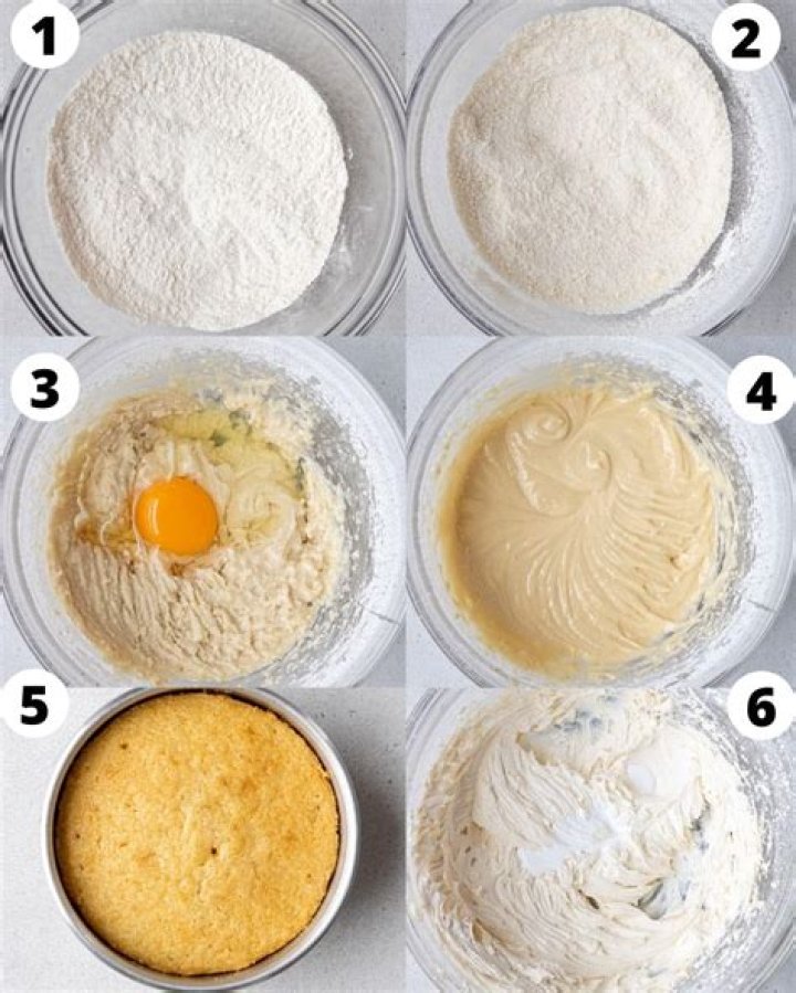 How to bake a cake in minecraft