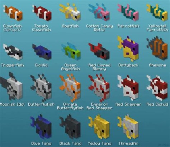 How to breed tropical fish in minecraft
