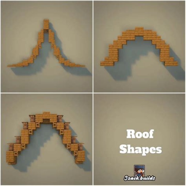How to build roofs in minecraft