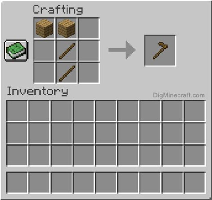 How to craft a hoe in minecraft