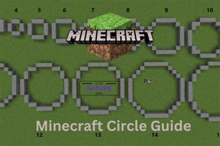How to do circles in minecraft