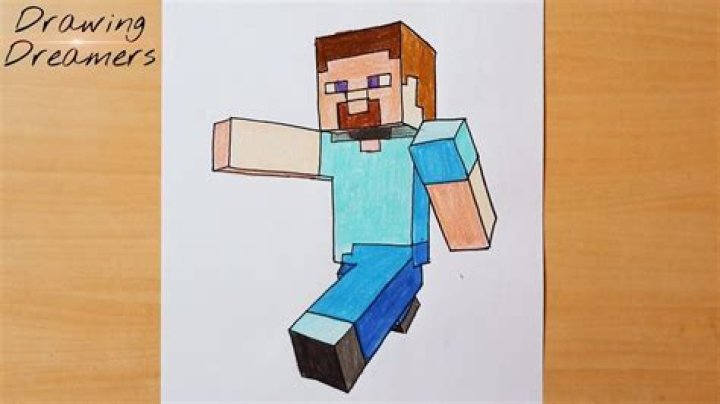 How to draw a minecraft player