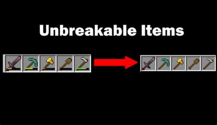 How to get unbreakable items in minecraft