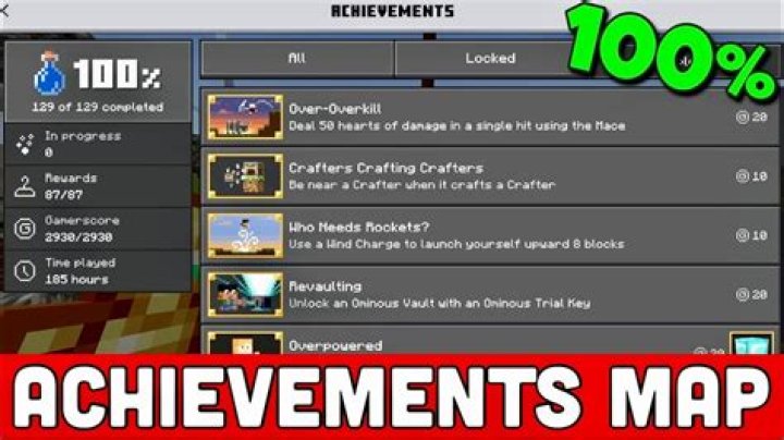 How to give achievements in minecraft