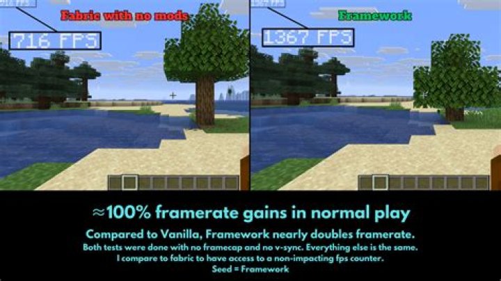 How to increase framerate in minecraft