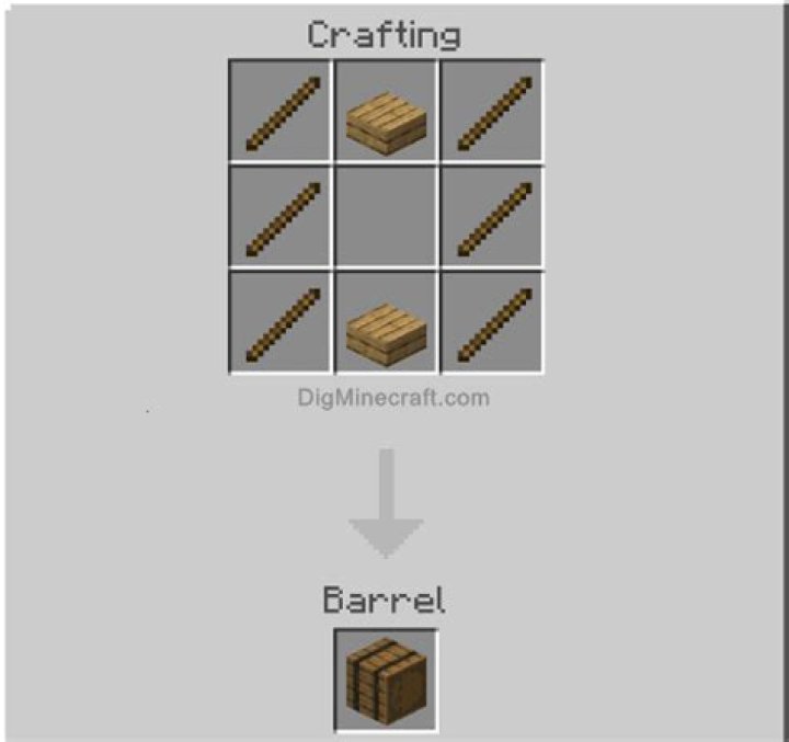 How to make a barrel in minecraft