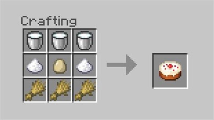 How to make a cake in minecraft