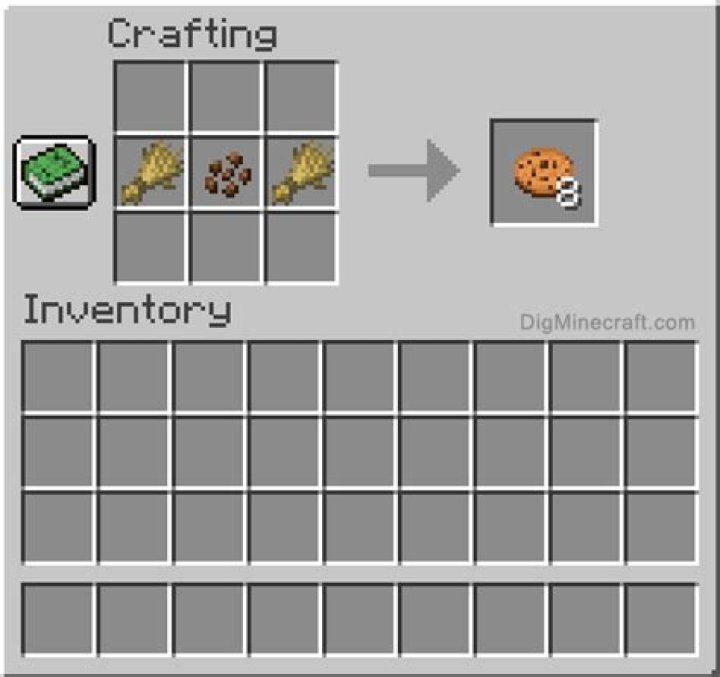 How to make a cookie in minecraft