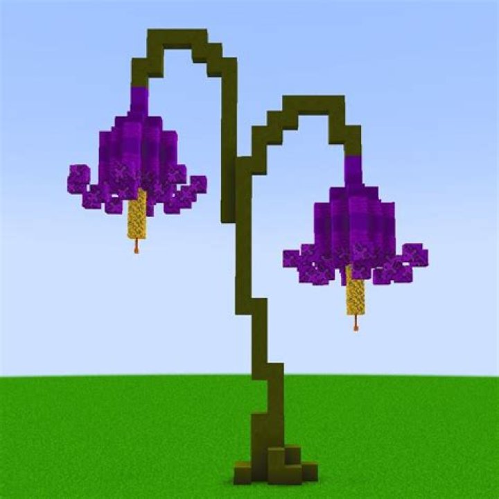 How to make a flower in minecraft