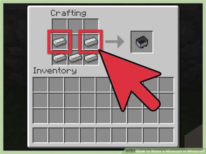 How to make a minecart in minecraft