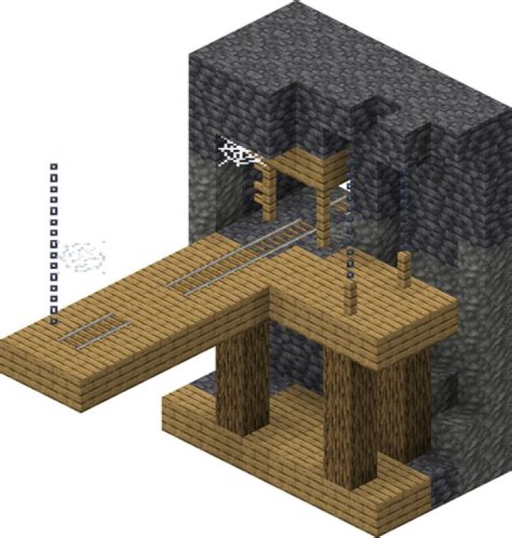 How to make a mineshaft in minecraft