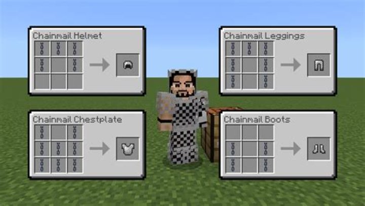 How to make chainmail armor in minecraft