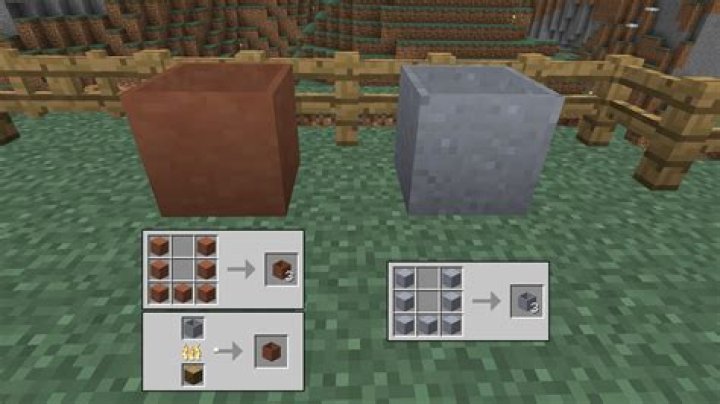 How to make clay pots in minecraft