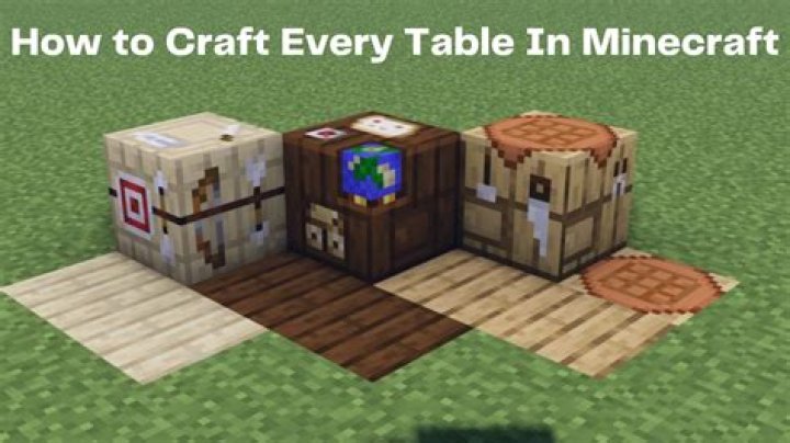 How to make tables on minecraft