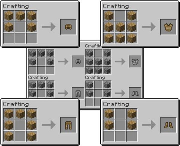 How to make wooden armor in minecraft