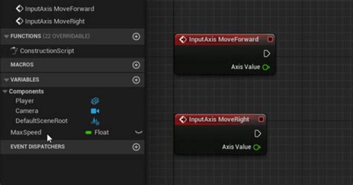 How to move forward in minecraft