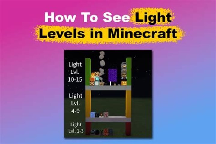 How to see light level in minecraft