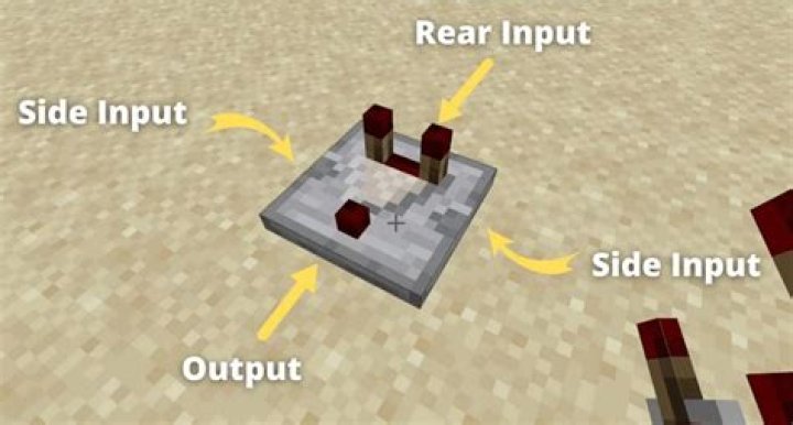 How to use a comparator in minecraft