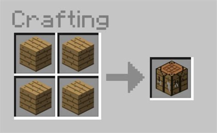 How to use crafting table minecraft