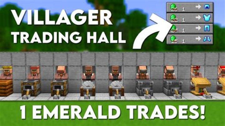 Minecraft how many villagers for iron golem