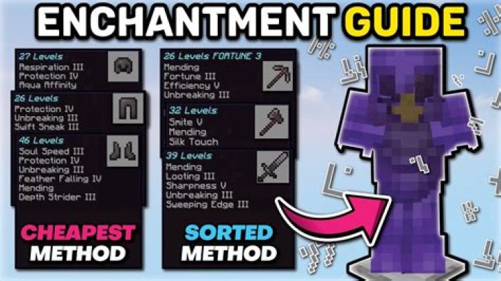 Minecraft how to add multiple enchantments