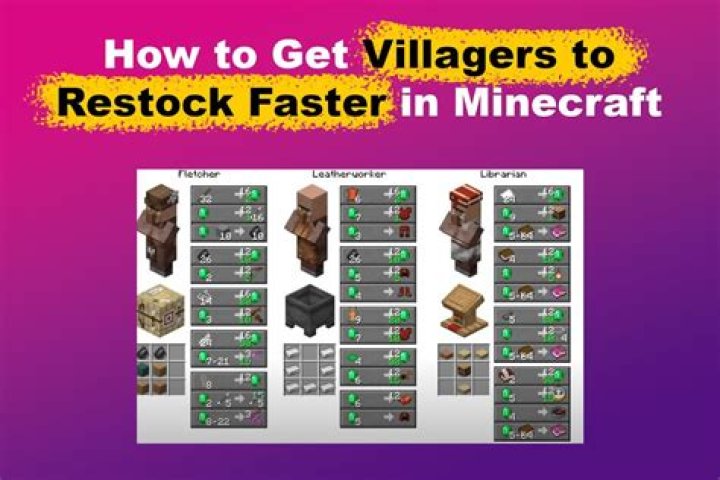 Minecraft how to get villagers back