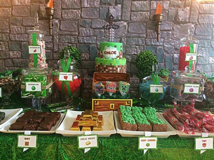 Minecraft what is a buffet world
