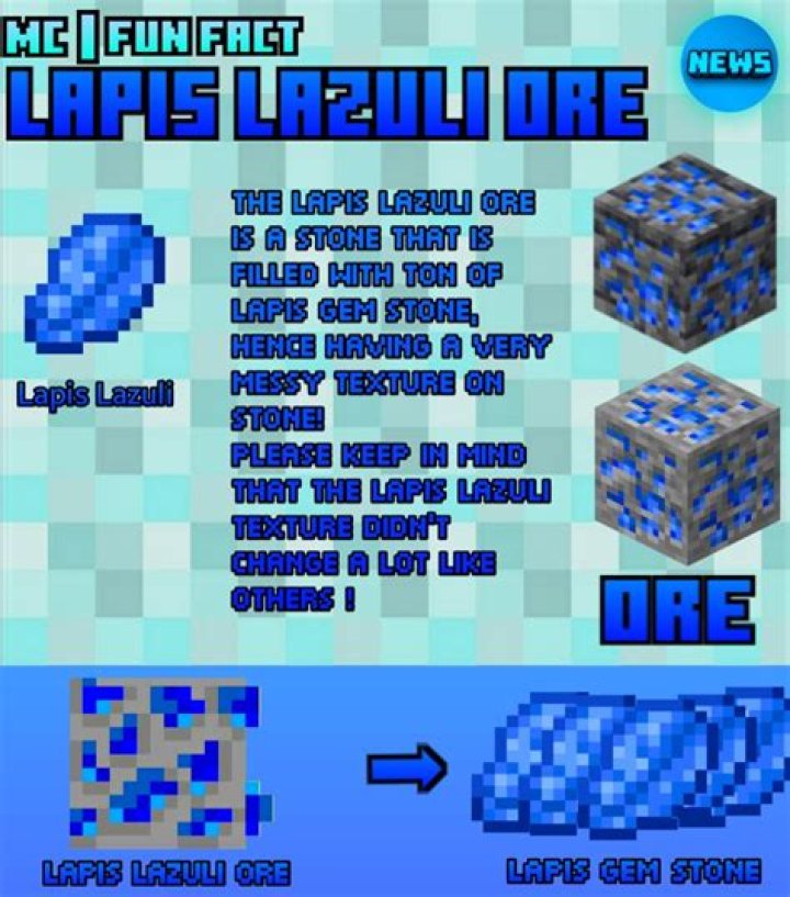What is the lapis trick in minecraft