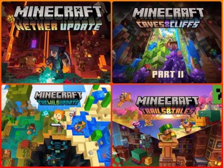 When is 1.14 coming out for minecraft
