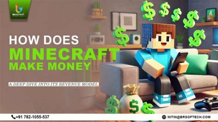 Why does minecraft cost money now